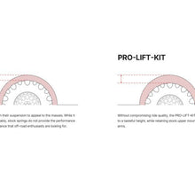 Load image into Gallery viewer, Eibach Pro-Truck Lift Kit for 2020+ Jeep Gladiator Rubicon JT 4WD +2.0 in Front +1.0 in Rear Eibach
