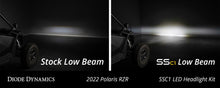 Load image into Gallery viewer, Diode Dynamics GBFG_DD7645 Diode Dynamics Full LED C1 pod headlights for 2020-2023 Polaris RZR Pro. DD7645
