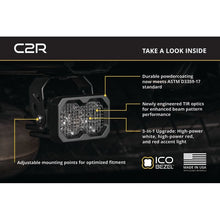 Load image into Gallery viewer, Diode Dynamics Light Accessories and Wiring Diode Dynamics C2R White Flood Flush Mount LED Pod (Pair)
