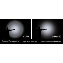 Load image into Gallery viewer, Diode Dynamics Light Accessories and Wiring Diode Dynamics Stage Series Rock Lights - Red Clear Lens
