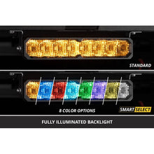 Load image into Gallery viewer, Diode Dynamics Light Bars &amp; Cubes Diode Dynamics SS20 Pro White Combo Standard MBL (one)

