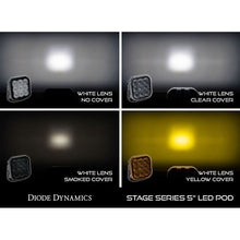Load image into Gallery viewer, Diode Dynamics Light Bars &amp; Cubes Diode Dynamics SS5 LED Pod Cover Smoked

