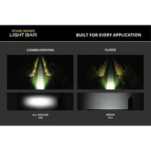 Load image into Gallery viewer, Diode Dynamics Light Bars &amp; Cubes Diode Dynamics SS6 Max Yellow Combo Flush ABL (single) 3000K
