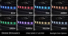 Load image into Gallery viewer, Diode Dynamics GBFG_DD7570P Diode Dynamics Mounting bracket for your LED light bar. DD7570P
