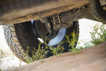 Load image into Gallery viewer, DV8 Offroad Skid Plates DV8 Offroad 16-23 Toyota Tacoma Rear Shock Skid Plates
