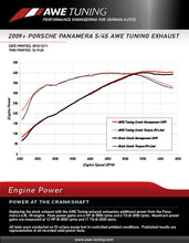 Load image into Gallery viewer, dyno_sheet_engine.awe_exhaust_panameraS4S.jpg
