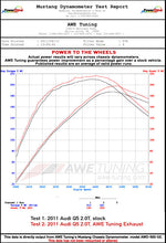 Load image into Gallery viewer, dynosheet_wheels.awe_q5_20t_exhaust.jpg
