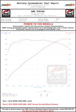 Load image into Gallery viewer, dynosheet_wheels_awe_c450_amg_exhaust.jpg
