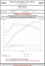 Load image into Gallery viewer, dynosheet_wheels_awe_f1x_exhaust.jpg?v=1668527862
