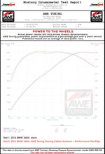 Load image into Gallery viewer, dynosheet_wheels_awe_f3x_340i_exhaust.jpg
