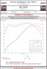 Load image into Gallery viewer, dynosheet_wheels_awe_macan_s_exhaust.jpg
