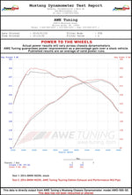 Load image into Gallery viewer, dynosheet_wheels_bmw_f22_m235i_awe_exhaust.jpg
