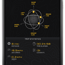 Load image into Gallery viewer, ICON 2015+ Ford F150 / 2017+ Ford F250/F350 IIC Intelligent Control Install Kit
