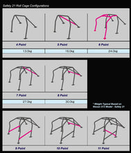Load image into Gallery viewer, Cusco 03-12 Mazda RX8 SE3P 4 Passenger 4P Safety 21 Roll Cage (S/O / No Cancel)
