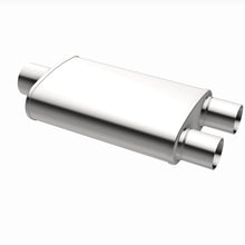 Load image into Gallery viewer, 360 Degree Image Set
