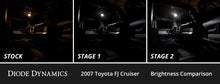 Load image into Gallery viewer, Diode Dynamics 07-14 Toyota FJ Cruiser Interior LED Kit Cool White Stage 2 Dash &amp; Interior Trim Diode Dynamics   
