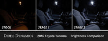 Load image into Gallery viewer, Diode Dynamics 16-23 Toyota Tacoma Interior LED Kit Cool White Stage 1 Dash &amp; Interior Trim Diode Dynamics   
