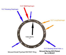 Load image into Gallery viewer, McLeod Racing RST HD Twin - For Small Diameter Flywheel - Black Ring - 1 x 23 Spline
