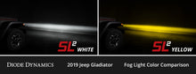 Load image into Gallery viewer, Diode Dynamics H3 Yellow SL2 LED Bulbs (pair) Diode Dynamics
