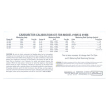 Load image into Gallery viewer, Edelbrock Carburetor Calibration Kit Edelbrock Carburetor Calibration Kit 1948
