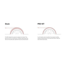 Load image into Gallery viewer, Eibach Lowering Springs Eibach 19-25 BMW X5 X50i xDrive SUV 4.4L V8 AWD G05 Pro-Kit
