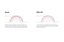Load image into Gallery viewer, Eibach Lowering Springs Eibach 20-25 Tesla Model Y (3rd Row) Pro Kit - Set of 4 Springs
