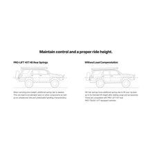 Load image into Gallery viewer, Eibach Lowering Springs Eibach 24-25 Ineos Grenadier Pro Lift Kit HD Rear Springs - 1000lbs
