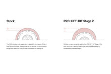 Load image into Gallery viewer, Eibach Suspension Packages Eibach 24+ Ford Ranger Stage 2 Pro-Truck Lift Kit
