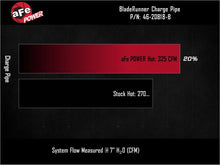 Load image into Gallery viewer, aFe BladeRunner 3in Aluminum Hot Charge Pipe BlackRAM Diesel Trucks 25-26 L6-6.7L (td)
