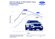 Load image into Gallery viewer, Ford Racing 2025 Explorer XT 3.0L Ecoboost Performance Calibration
