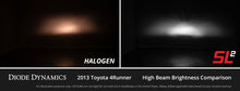 Load image into Gallery viewer, Diode Dynamics H1 White SL2 LED Bulb (one) Diode Dynamics
