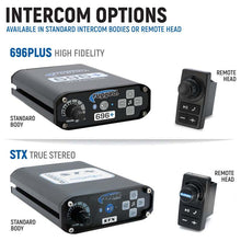 Load image into Gallery viewer, Rugged Radios Honda Talon Comp Comm Kit w/ BT 2-Way Radio STX Stereo Remote Head / M1 VHF Bus Band | TALON-STX-RS-M1-HK
