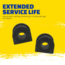 Load image into Gallery viewer, Features and Benefits
