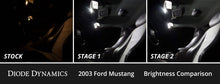 Load image into Gallery viewer, Diode Dynamics 94-04 d Mustang Interior LED Kit Cool White Stage 2 Dash &amp; Interior Trim Diode Dynamics   

