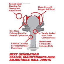Load image into Gallery viewer, SPC Performance Replacement Ball Joint Kit (Use w/ PN 25670)
