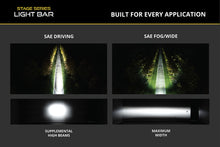 Load image into Gallery viewer, Diode Dynamics 2013-2018 Ram 1500 Ram SportExpress SS6 Sport LED Kit White Driving 6000K
