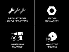 Load image into Gallery viewer, Raxiom 19-23 Ford Ranger Axial Series LED License Plate Lamps Bulbs Raxiom
