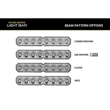 Load image into Gallery viewer, Diode Dynamics SS10 Lens Spot Clear
