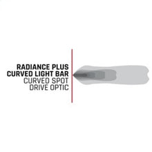 Load image into Gallery viewer, Rigid Industries Radiance+ Curved 30in. RGBW Light Bar Light Bars &amp; Cubes Rigid Industries
