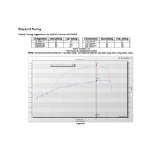 Load image into Gallery viewer, 02125nos_dyno19277.jpg

