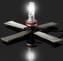 Load image into Gallery viewer, Putco Pro-Lux Zero Space LED Kit H10 (Pair) Headlights Putco
