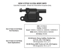 Load image into Gallery viewer, genv-coil-info-updated-7-2-1919183.jpg

