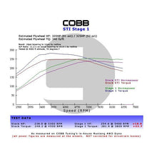 Load image into Gallery viewer, BMW N54 Stage 1 Power Package w/V3
