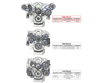 Load image into Gallery viewer, highaccdrv18107.jpg
