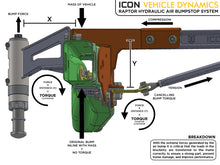 Load image into Gallery viewer, ICON Bump Stops ICON 10-14 Ford Raptor Rear Hydraulic Bump Stop Kit
