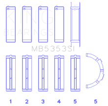 Load image into Gallery viewer, King Engine Bearings KINGMB5353SI0.5 King Engine Bearings Ford 281 4.6L Sohc 16V (Size +0.50mm) Main Bearing Set
