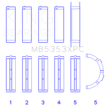 Load image into Gallery viewer, King Engine Bearings KINGMB5353XPCSTDX King Engine Bearings Ford 281 4.6L Sohc 16V (Size STDX) Main Bearing Set
