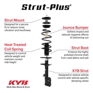 KYB Shocks and Struts KYB 16-20 Jeep Grand Cherokee 3.6L (w/o Load Level & Elec. Susp.) Strut-Plus Assembly - Front Right