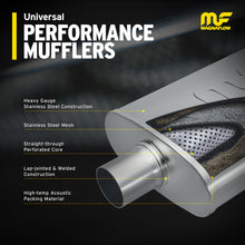 Load image into Gallery viewer, MagnaFlow Exhaust Products Exhaust Muffler MagnaFlow Exhaust Products Magnaflow Straight-Through Performance Muffler; 2.25in. Dual/Dual; 4x11x9 Body 11378
