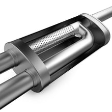 Load image into Gallery viewer, MagnaFlow Exhaust Products Exhaust System Kit MagnaFlow Exhaust Products Magnaflow Overland Series Stainless Cat-Back System 19538
